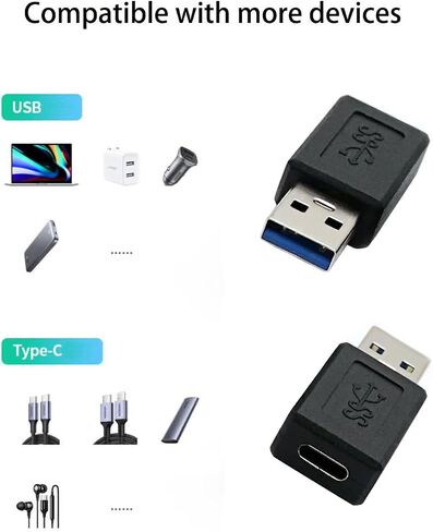 USB A to USB C, USB 3.0 Type A Male to USB 3.0 Type C (USB-C) Female Data & Charging Converter Adapter for Laptop and PC (2 PCS) in Kuwait
