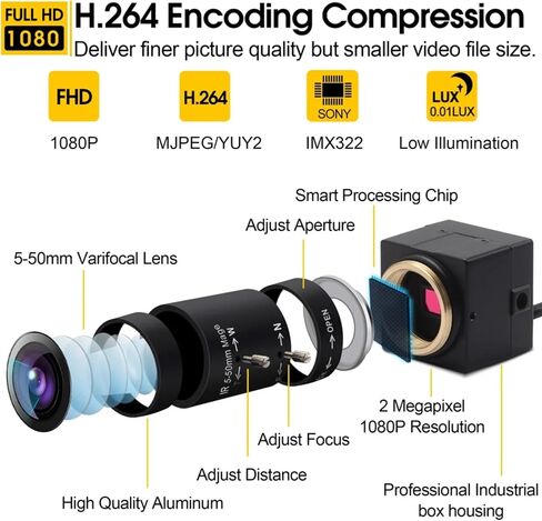 MMlove 1080P USB Camera,Full HD 10X Optical Zoom,0.01Lux Low Light Webcam in Kuwait