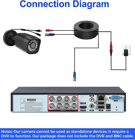1080P Wired Security Camera, Add-on CCTV Cam for Surveillance DVR in Kuwait