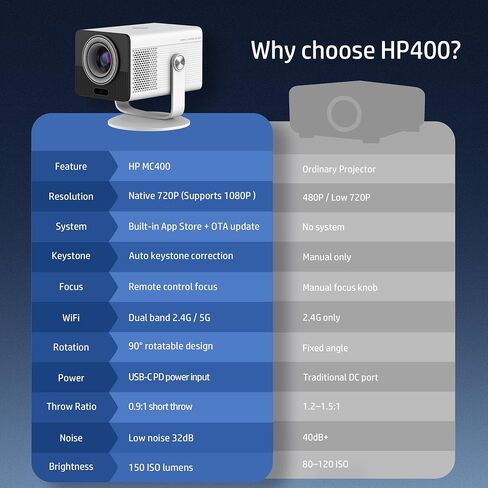 HP Projector Built-in Apps, USB-C Power Bank Compatible for Outdoor MC400 in Saudi Arabia