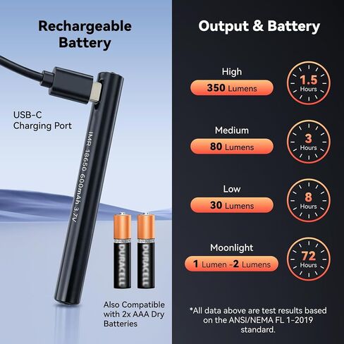 Pen Light Rechargeable Pocket EDC Flashlight, Handheld Penlights in Kuwait
