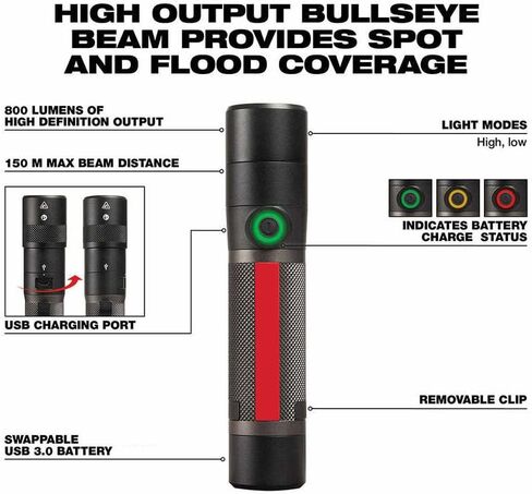 Fits Milwaukee 2160-21 800 Lumen USB Rechargeable LED Twist Focus Flashlight,flashlights Rechargeable, Red in Kuwait