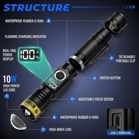 DARKBEAM 365nm UV Flashlight Rechargeable Black Light with LCD Display Clip in Kuwait