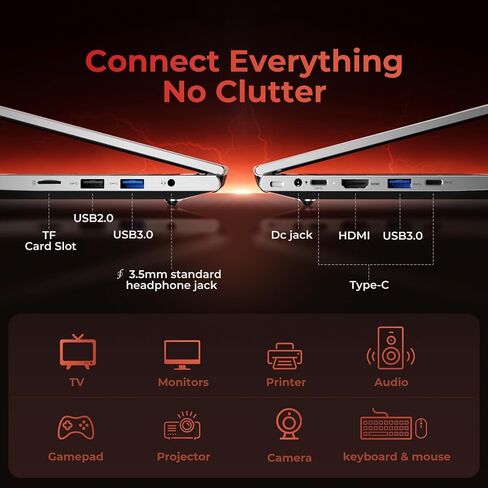 2026 15.6" FHD Gaming Laptop, AMD Ryzen 7 6800H(up to 4.7GHz), 24GB RAM, 1TB NVMe SSD, Windows 11 Pro Laptop Computer with Backlit Keyboard, 6 Ports for Gaming, Programming, Video Editing in Kuwait