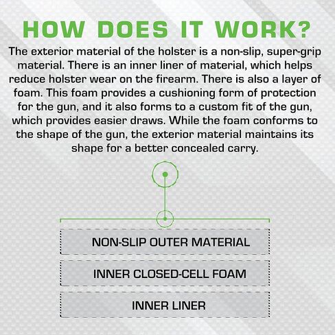 Concealed Carry Holster, SM-1 NAA Pug Small, Compatible with Autos in Kuwait