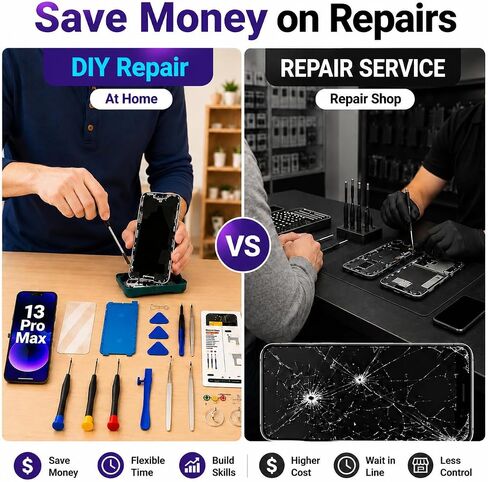 LMQ for iPhone 13 Pro Max Screen Replacement 6.7''LCD with Repair Tool Kits in Kuwait