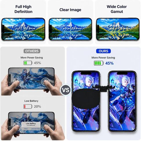 LMQ for iPhone 13 Pro Max Screen Replacement 6.7''LCD with Repair Tool Kits in Kuwait