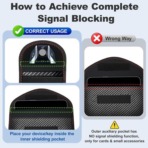 Faraday Bag 2-Pack, Signal Blocker for Car Keys & Phone, Anti-Theft in Kuwait