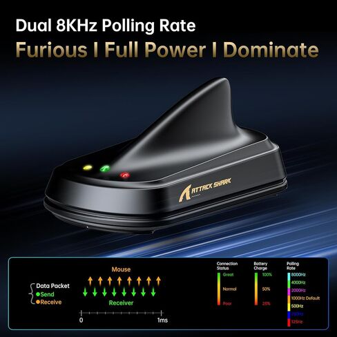 MAMBASNAKE x Attack Shark V2 AIR 8K Wireless Gaming Mouse,52g,60K DPI-Black in Kuwait