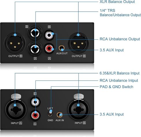 Hum Eliminator XLR TRS RCA 3.5mm AUX Multi Channel Ground Loop Noise Isolator Gold Coating Audio Speaker Buzzing Noise Filter for Home Stereo System/Speaker/Car Audio/Car Kit/Audio Player (Blue) in Kuwait