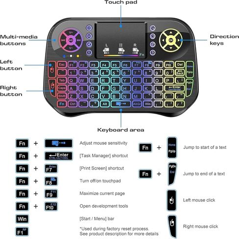 Mini Wireless Keyboard with Touchpad Mouse Combo, 7 Colors RGB Backlit, Portable 2.4 Ghz Mini Keyboard with Rechargable Li-ion Battery for Android Box, Smart TV, Pad, PC, HTPC, Tablet and Windows OS in Saudi Arabia