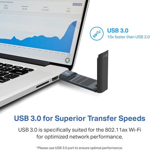 TP-Link AXE5400 USB WiFi 6E Adapter for Desktop PC, Tri-Band Wi-Fi Dongle in Kuwait