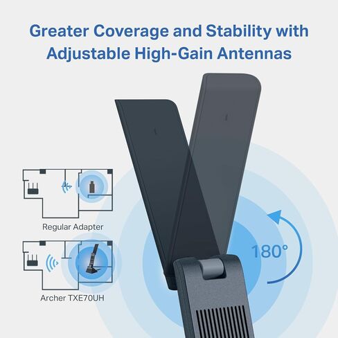 TP-Link AXE5400 USB WiFi 6E Adapter for Desktop PC, Tri-Band Wi-Fi Dongle in Kuwait