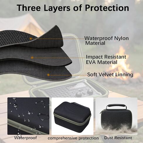 Legestori Hard EVA Carrying Case Compatible With Mesqool/Raynic Radio Emergency Weather Radio, Portable Protective Storage Box (Case Only) in Kuwait