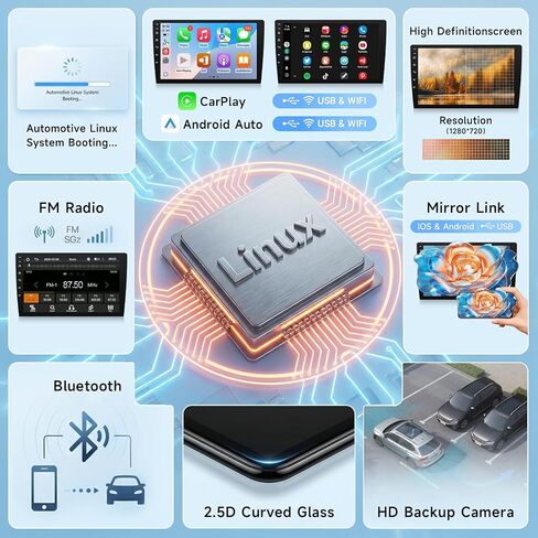 Leadfan Linux Car Stereo for Honda Civic 2006 2007 2008 2009 2010 2011 in Kuwait