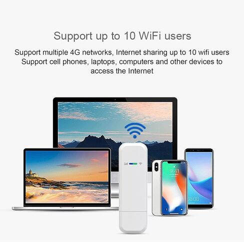 AMONIDA 150MBPS 4G LTE Nano SIM Dongle, WiFi Hotspot Router, Mobile Broadband Dongle with Plug and Play & SIM Card Slot, Ideal for Cell Phone, PC & Tablet in Kuwait