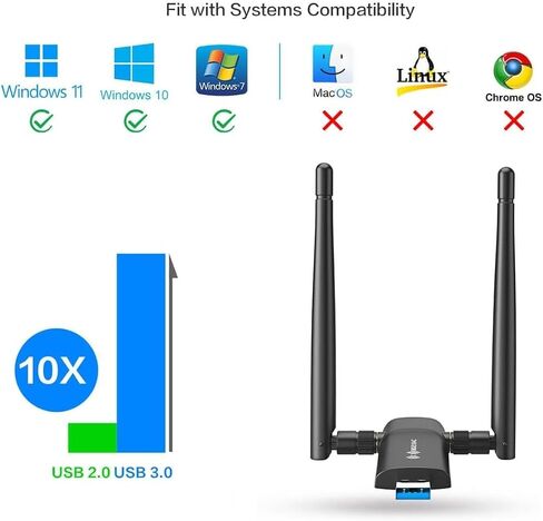 AC-1200 Wireless USB WiFi Adapter 1300Mbps for PC in Kuwait