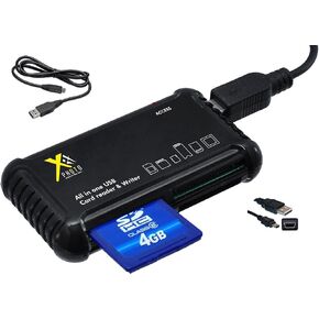 Memory Card Reader Writer for Canon EOS R6 Ra in Kuwait