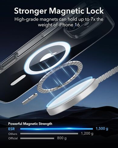ESR for iPhone 16 Case, Compatible with MagSafe, Shockproof Military-Grade Protection, Magnetic Phone Case for iPhone 16, Classic Hybrid Case (HaloLock), Clear in Kuwait