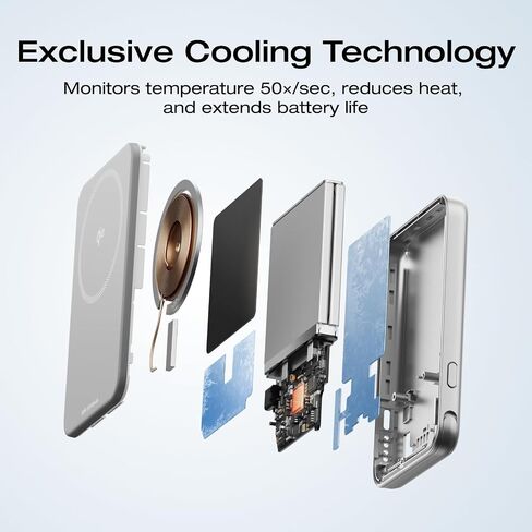 EF ECOFLOW Rapid Mag Power Bank, 5,000mAh Qi2 Certified Portable Charger in Kuwait