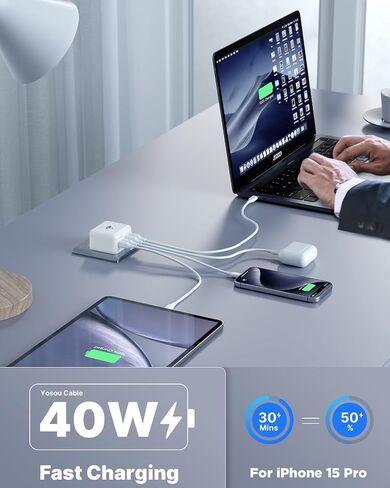 2-Pack 40W Flat USB C Charger Block 4 Multi Slim Flat Wall Charger Multiple Ports Fast Charging Adapter with PD20W & QC 3.0 Charger Plug for iPhone 17/16/15/14/13/ Pro/Pro Max, Samsung Galaxy, iPad in Saudi Arabia