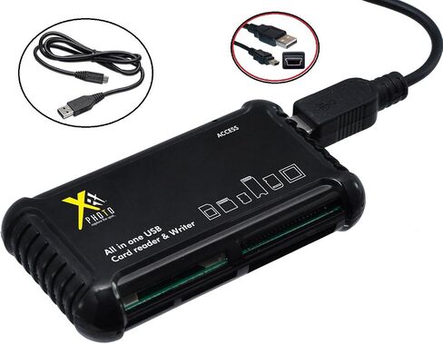 Memory Card Reader Writer for Canon EOS R6 Ra in Kuwait
