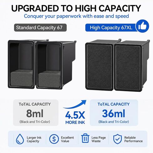 Upgraded Chip 67XL Black Ink Cartridges Compatible for HP 67 67XL Black Ink Cartridge Work with DeskJet 2855e 2827e 2800e 4255e 2755e 2700 4155e 4227e 2700e 2734e 2852e Envy 6055e 6000 6455e Printer in Kuwait