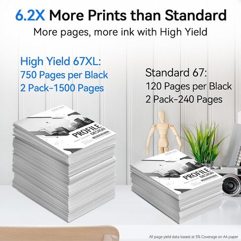 Upgraded Chip 67XL Black Ink Cartridges Compatible for HP 67 67XL Black Ink Cartridge Work with DeskJet 2855e 2827e 2800e 4255e 2755e 2700 4155e 4227e 2700e 2734e 2852e Envy 6055e 6000 6455e Printer in Kuwait