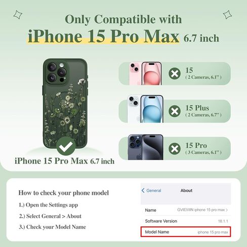 GVIEWIN for iPhone 15 Pro Max Case Compatible with MagSafe Screen Protector in Saudi Arabia