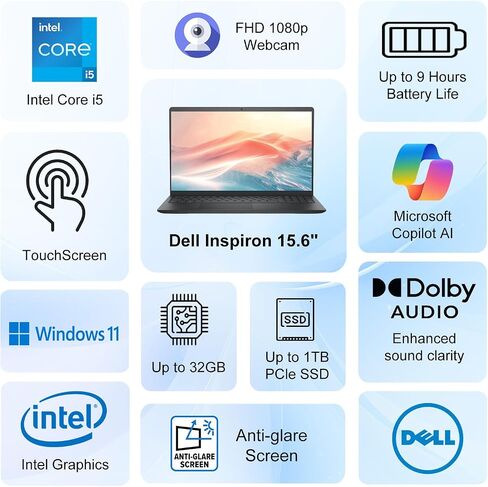Dell 15.6" FHD Touchscreen Laptop | 13th Gen Intel Core i5-1334U | 8GB RAM | 512GB PCIe SSD | Wi-Fi 6 | HDMI | Windows 11 | LDC15250, Black (Renewed) in Kuwait