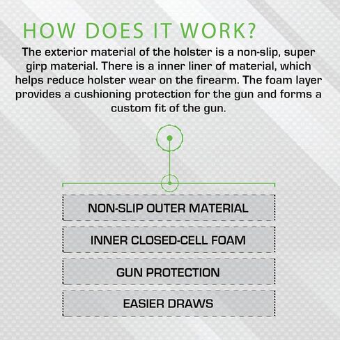 Concealed Carry Holster, OR-11, Compatible with Glock and Springfield in Kuwait