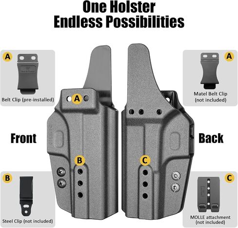IWB Holster for Glock 19 17 19X 34 44 45 (Gen 1-6) & Glock 32 (Gen 3-4), Ruger RXM, Inside Waistband Concealed Carry Holster, Optic Cut, Adjustable Cant & Height, Right Hand, Black (OWB Ready) in Saudi Arabia