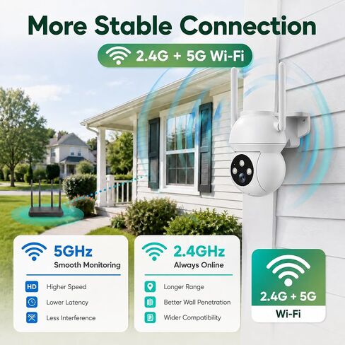 YOTON 2K Outdoor Security Camera 5G WiFi 360° Auto Tracking, Plug-in in Kuwait