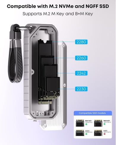 NSE35 M.2 NVMe & SATA SSD Enclosure, USB-C 3.2 Gen2 10Gbps, IP65 Waterproof Dustproof Zinc Alloy Case, Supports M Key/B+M Key PCIe 3.0/NGFF 2230/2242/2260/2280, Up to 4TB in Saudi Arabia