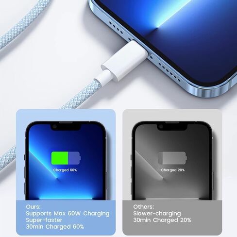 iPhone 17 Fast Charging Cable 3Pack 6ft Colorful MFi Certified iPhone Cable in Saudi Arabia