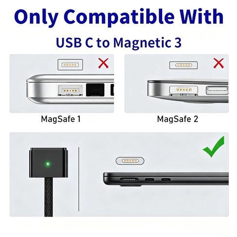 MagSafe 3 Charger 140W USB-C Cable for MacBook Air/Pro,Fast Charging Cable (Black1) in Saudi Arabia