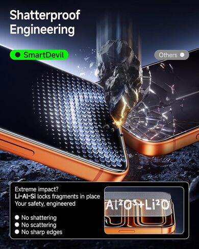 SMARTDEVIL 3 Pack Screen Protector for iPhone 17 Pro Max in Saudi Arabia