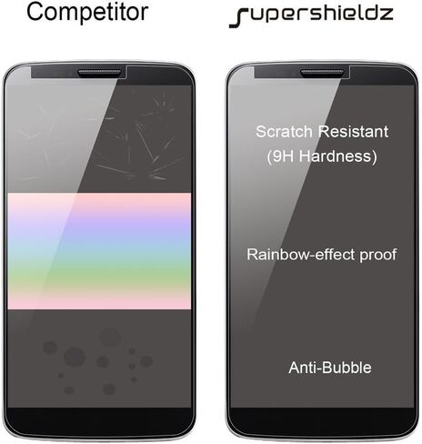 Supershieldz (2 Pack) Designed for iPhone 4S and iPhone 4 Tempered Glass Screen Protector, Anti Scratch, Bubble Free in Kuwait