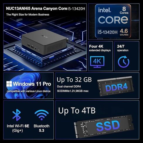 Customized ASUS NUC 13 Pro Slim Mini PC Desktop, Intel Core i5-13420H CPU, 8GB/ 16GB/ 32GB/ 64GB RAM, 256GB/ 512GB/ 1TB/ 2TB SSD, 4K Display, HDMI, Wi-Fi 6, Win11 Pro, MS Office for The Web in Kuwait