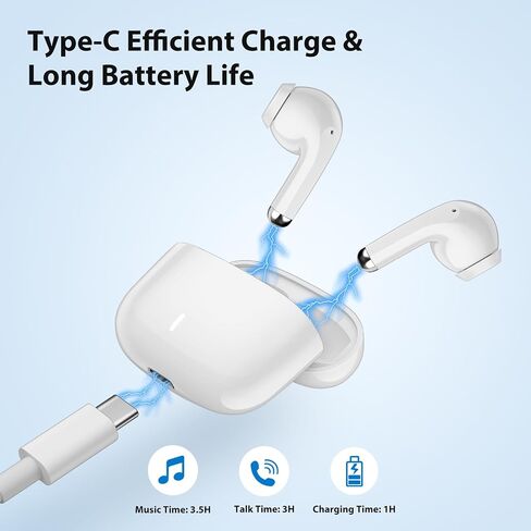 ACANDYA Bluetooth 5.3 Wireless Earbuds for iPhone Headphone with Mic White in Saudi Arabia