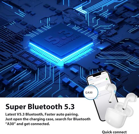 ACANDYA Bluetooth 5.3 Wireless Earbuds for iPhone Headphone with Mic White in Saudi Arabia