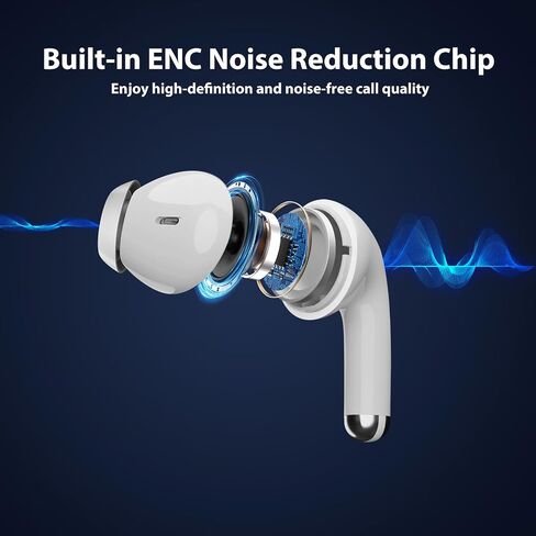 ACANDYA Bluetooth 5.3 Wireless Earbuds for iPhone Headphone with Mic White in Saudi Arabia