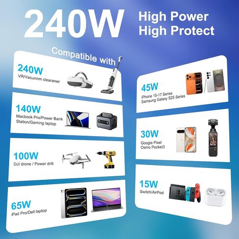 for Samsung S26 Ultra S26+ S26, USB C to C Cable Fast Charging for Galaxy S26 Ultra S25 FE Fold Flip A17 A16 A56 A36 A26,3FT/2Pack 240W Type C Charger Cord USBC to USBC Charger Cable for iPhone 17e in Kuwait
