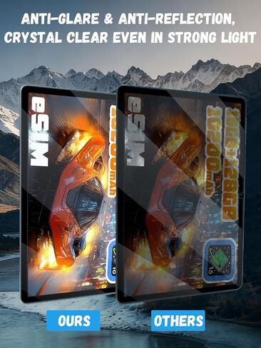 [2 Pack] Compatible with Ulefone Rugking Pad 2 Pro Tablet Screen Protector 10.1 Inch, Anti-Glare Tempered Glass, Shockproof Scratch-Resistant. in Kuwait