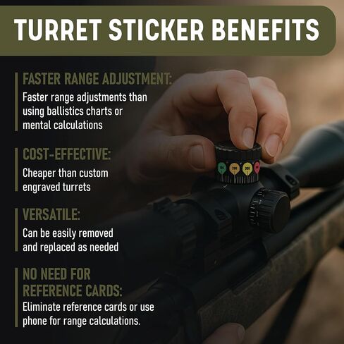 10/ 20 Sheet Packs Turret Stickers for Rifle Scopes -Fits Most Scope Caps in Saudi Arabia