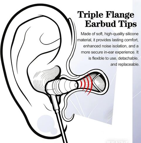 9 Pairs Replacement Earbud Tips Triple Flange Ear Tip for Most in Ear Headphones (Inner Hole 3.8mm) Earbud Covers Triple Flange Noise Isolate Silicone Ear Bud Tips, Black S M L in Saudi Arabia