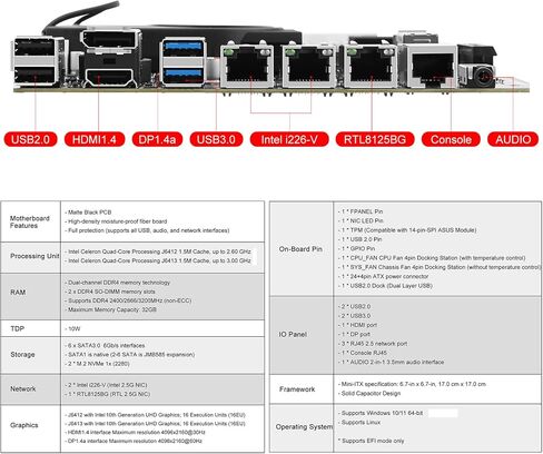 6-Bay NAS Mini-ITX Motherboard with Celeron J6413, 6X SATA3.0 6Gb/s, 2X DDR4, 2X M.2 NVMe 2280, 3X 2.5Gb LAN, 1x Console, Dual 4K Display, 6X USB in Saudi Arabia