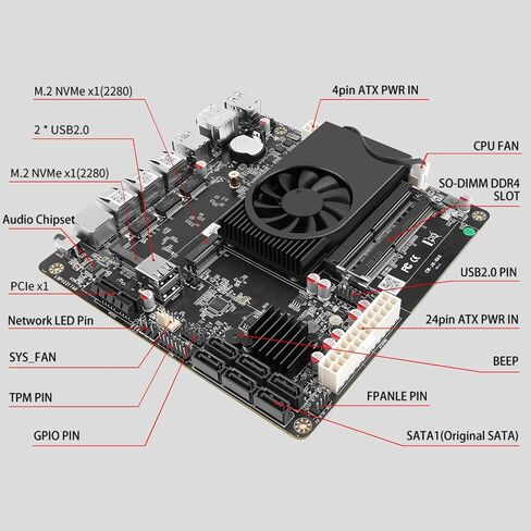 6-Bay NAS Mini-ITX Motherboard with Celeron J6413, 6X SATA3.0 6Gb/s, 2X DDR4, 2X M.2 NVMe 2280, 3X 2.5Gb LAN, 1x Console, Dual 4K Display, 6X USB in Saudi Arabia