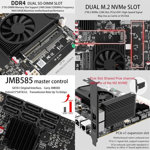 6-Bay NAS Mini-ITX Motherboard with Celeron J6413, 6X SATA3.0 6Gb/s, 2X DDR4, 2X M.2 NVMe 2280, 3X 2.5Gb LAN, 1x Console, Dual 4K Display, 6X USB in Saudi Arabia