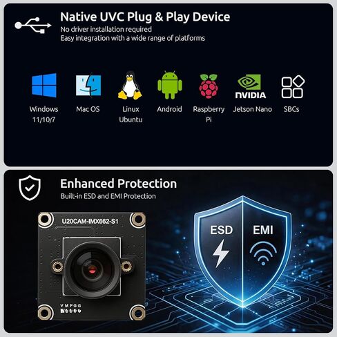 USB2.0 UVC Camera STARVIS 2 IMX662 Color Low Light Sensor, 1080P@60fps Clear-HDR, 135° Wide Angle Lens, Plug&Play for PC/Raspberry PIS/Jetson Nano/SBCs, Support Windows/Linux/Android/MacOS in Saudi Arabia